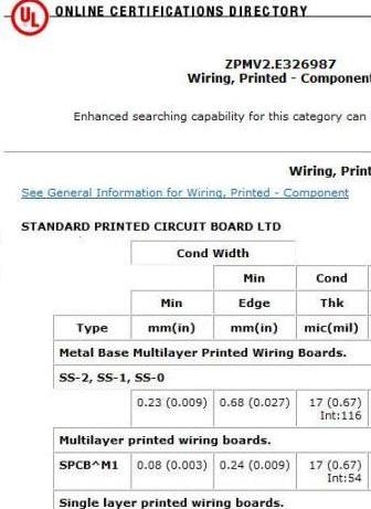You can double click here to visit UL.com to verify our UL certificate online.