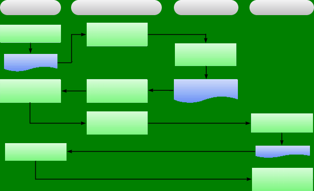 images/ordering_process/ordering_process.png